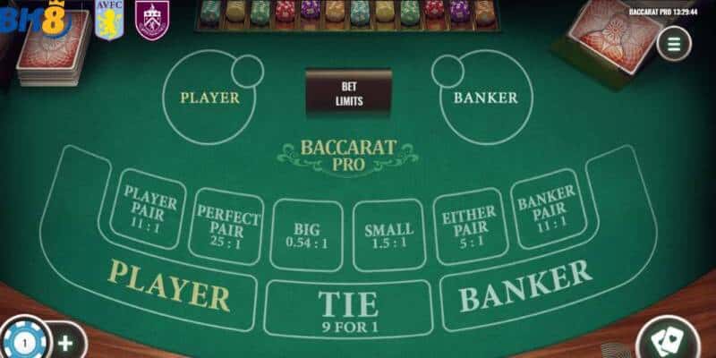 Mẹo chơi Baccarat King88 tất thắng