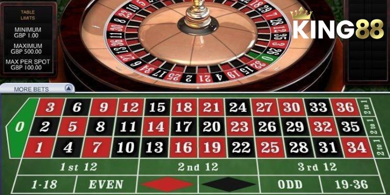 Lưu ý cho bet thủ khi chơi Roulette King88